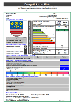 Obrátok Energetický certifikát Bardejov