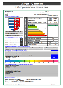 Obrátok Energetický certifikát Brezno
