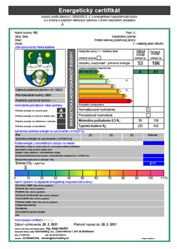 Obrátok Energetický certifikát Bytča