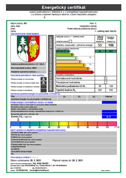 Obrátok Energetický certifikát Čadca