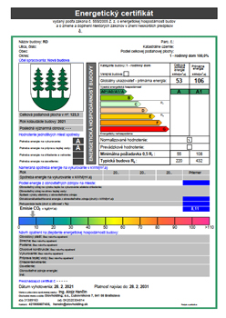 Obrátok Energetický certifikát Detva