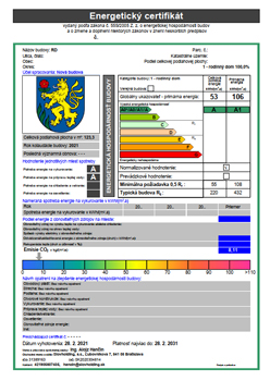 Obrátok Energetický certifikát Levice
